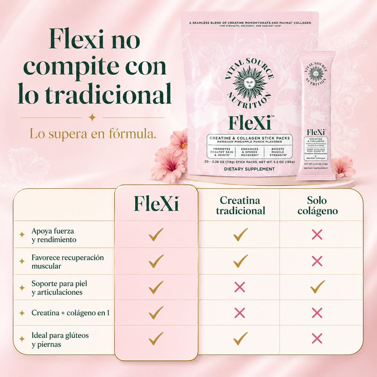 Flexi Creatina